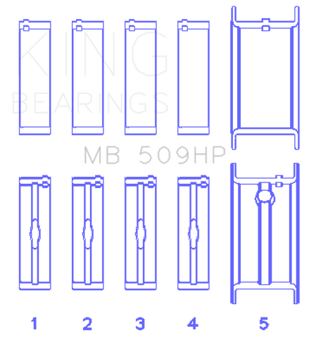 King Chevy 400ci 6.6L V8 Std Size 3/4 Groove Bi-Metal Performance Main Bearing Set - MB509HP