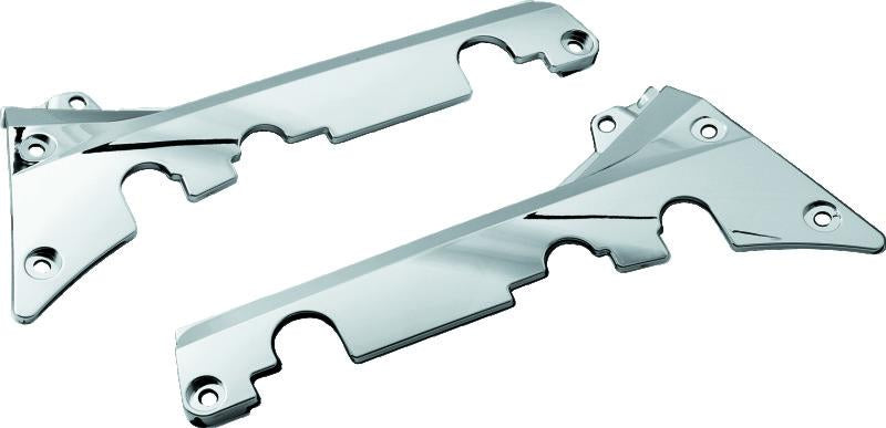 Wurzel Performance