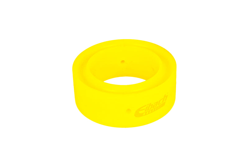 Wurzel Performance