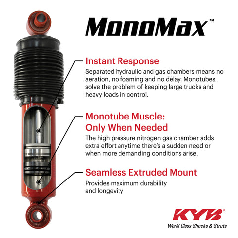 KYB Shocks & Struts MonoMax Front 08-11 Escalade / 07-12 Avalanche/Silverado/Sierra/Yukon - 564004