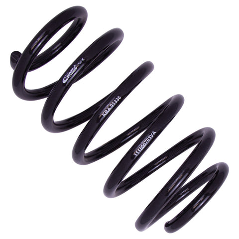 Bilstein 2007 Volkswagen Eos 2.0T Front and Rear Suspension Kit - 46-184375