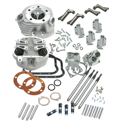 Wurzel Performance