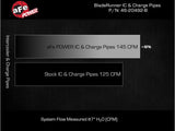 aFe 16-19 RAM 1500 EcoDiesel V6 3.0L (TD) BladeRunner GT Series Intercooler w/ Tubes - 46-20492-B