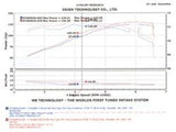 Injen 04-06 Tiburon 2.0L 4 Cyl. Black Cold Air Intake - SP1381BLK