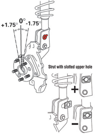 SPC Performance EZ Cam XR Bolts (Pair) (Replaces 16mm Bolts) - 81280