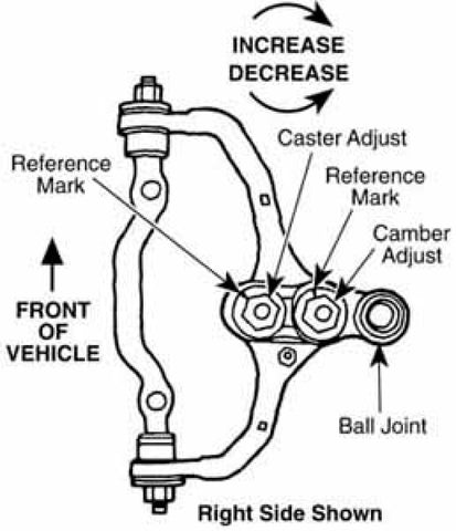 SPC Performance CAM/CAS WRENCH - 88325