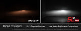 Diode Dynamics 9006/9012 White SL2 Pro LED Bulb (one) - DD0482S