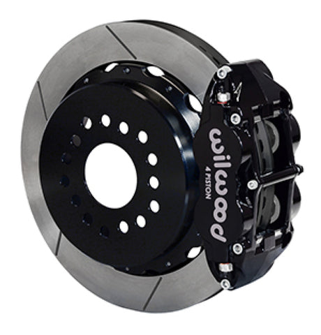 Wurzel Performance