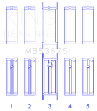 King GMC 2.4L (146cu) I4 Ecotec Main Bearing Set - MB5367SI