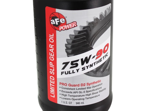 aFe Pro Series Rear Diff Cover Kit Black w/ Gear Oil 86-16 Ford F-250/F-350 V8 7.3L/6.0L/6.4L/6.7L - 46-70022-WL