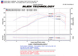 Injen 08-09 xB Black Cold Air Intake - SP2106BLK