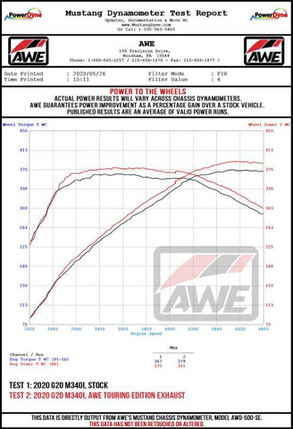AWE Tuning 2019+ BMW M340i (G20) Resonated Touring Edition Exhaust (Use OE Tips) - 3015-11060