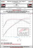 AWE Tuning 2019+ BMW M340i (G20) Non-Resonated Touring Edition Exhaust (Use OE Tips) - 3015-11058