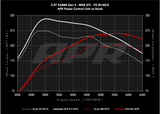APR 24-25 Volkswagen Atlas/Atlas Cross Sport/22-24 Volkswagen GTI EA888.4 (LK2) 2.0T PCU - EM100051