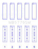 King Audi CDAA / CDHA / CDHB / CDAB (Size STD) Main Bearing Set (Set of 5) - MB5779SM