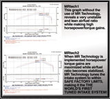 Injen 99-04 4Runner Tacoma 3.4L V6 only Wrinkle Black Power-Flow Air Intake System - PF2055WB