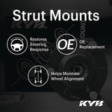 KYB 22-23 Hyundai Ioniq 5 / 20-22 Sonata / 21-23 KIA K5 Strut Mount Kit - Rear - SM5977