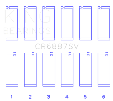 King Engine Bearings BMW B58B30A Performance Rod Bearing Set (Size +.50) - CR6887SV0.5