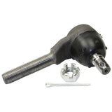 Wurzel Performance