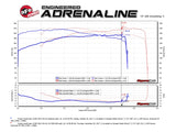 aFe POWER Momentum GT Pro Dry S Cold Air Intake System 12-17 Toyota Land Cruiser LC200 V6-4.0L - 51-76011