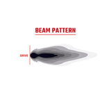 Rigid Industries 360-Series 9in LED Off-Road Drive Beam - RGBW - 36421