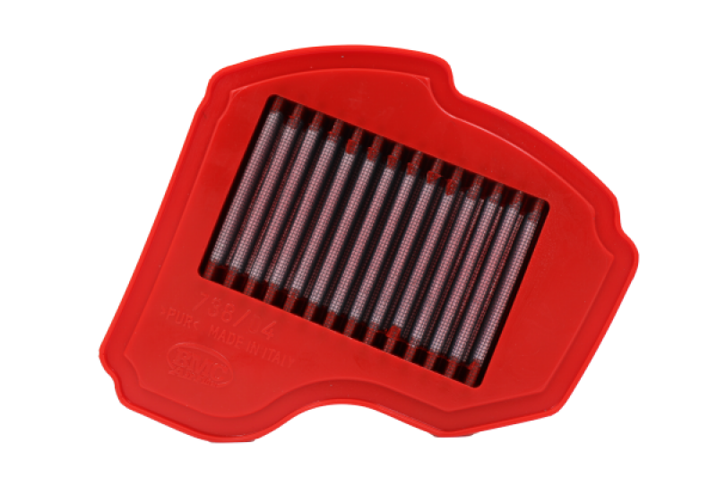 Wurzel Performance