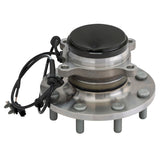 Wurzel Performance