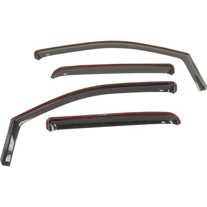 Wurzel Performance