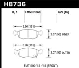 Hawk 12-16 Fiat 500 Performance Ceramic Street Front Brake Pads - HB736Z.629