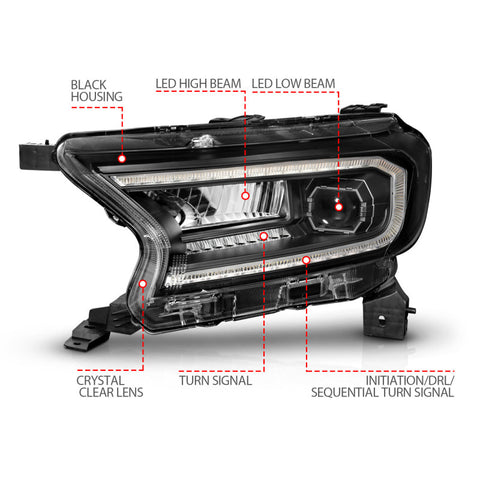 ANZO 19-23 Ford Ranger Full LED Projector Headlights w/ Initiation & Sequential - Black - 111613