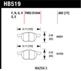 Hawk 2013-2014 Ford Escape (FWD Only) HPS 5.0 Front Brake Pads - HB519B.682
