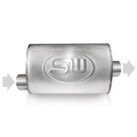 Stainless Works 2.25in ID OFFSET INLET/ 2.25in OD CENTER OUTLET 4inX8in - TM4S22O22C