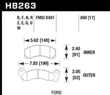 Hawk HPS Street Brake Pads - HB263F.650