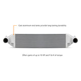 Mishimoto 2023+ Honda Civic Type-R Intercooler Kit w/Pipes - Silver Intercooler/Black Pipes - MMINT-CTR-23KSLBK