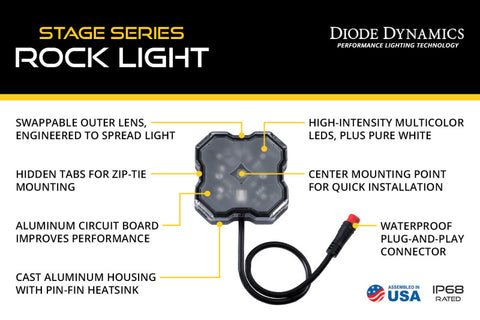 Diode Dynamics Stage Series RGBW LED Rock Light (one) - DD7440
