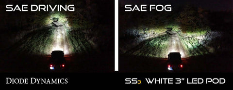 Diode Dynamics SS3 LED Pod Max Type B Kit - Yellow SAE Fog - DD6687