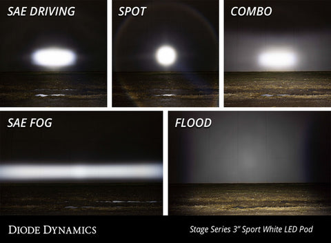 Diode Dynamics SS3 Sport ABL - White Combo Standard (Pair) - DD6865P