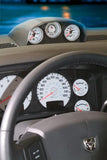 Autometer 03-07 Dodge Ram Triple Dash Pod - Black - 15020