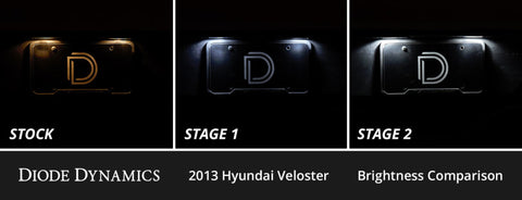 Diode Dynamics 12-18 Hyundai Veloster Interior LED Kit Cool White Stage 1 - DD0535