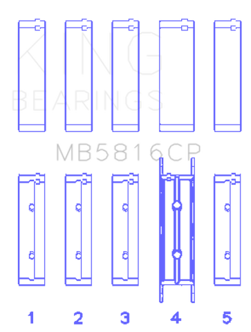 King Engine Bearings Ford 391CI 32V Turbo V8 Power Stroke/ O/S .040in (Size 0.25) Main Bearing Set - MB5816CP0.25