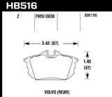 Hawk Performance Ceramic Street Brake Pads - HB516Z.626