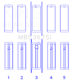 King Engine Bearings GMC 2.4L (146cu) I4 Ecotec Main Bearing Set - (Size 1.0 Oversized) - MB5367SI1.0