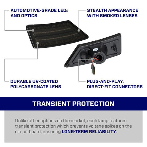 Form Lighting 2019 Ranger LED Sidemarkers (Pair) - FL0044