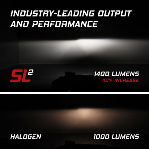 Diode Dynamics 9005/9011/H10 White SL2 LED Bulbs (pair) - DD0463P