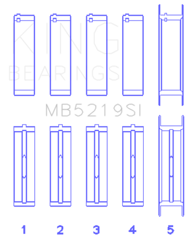 King 91-92 281CI 4.6L V8 Romeo with Cast Iron Block SOHC 16 Valves (Size STD) Main Bearing Set - MB5219SI