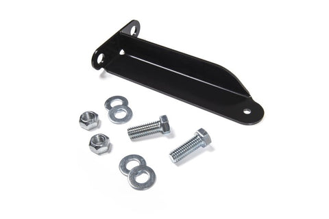Wurzel Performance