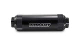 Wurzel Performance