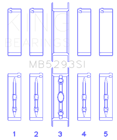 King GM 294/325/345/364CI 4.8/5.3/5.7/6.0L L20/LS1/LS2/LS4/LS6 (Size STD) Main Bearing Set - MB5293SI
