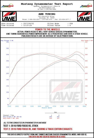AWE Tuning Ford Focus RS Touring Edition Cat-Back Exhaust - Resonated - Diamond Black Tips - 3020-33042