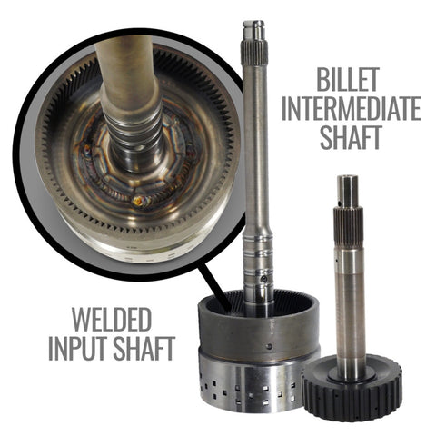 BD Diesel 2011-2016 Ford 6.7L Power Stroke 2WD/4WD 6R140 Transmission & Converter Package - 1064504BM